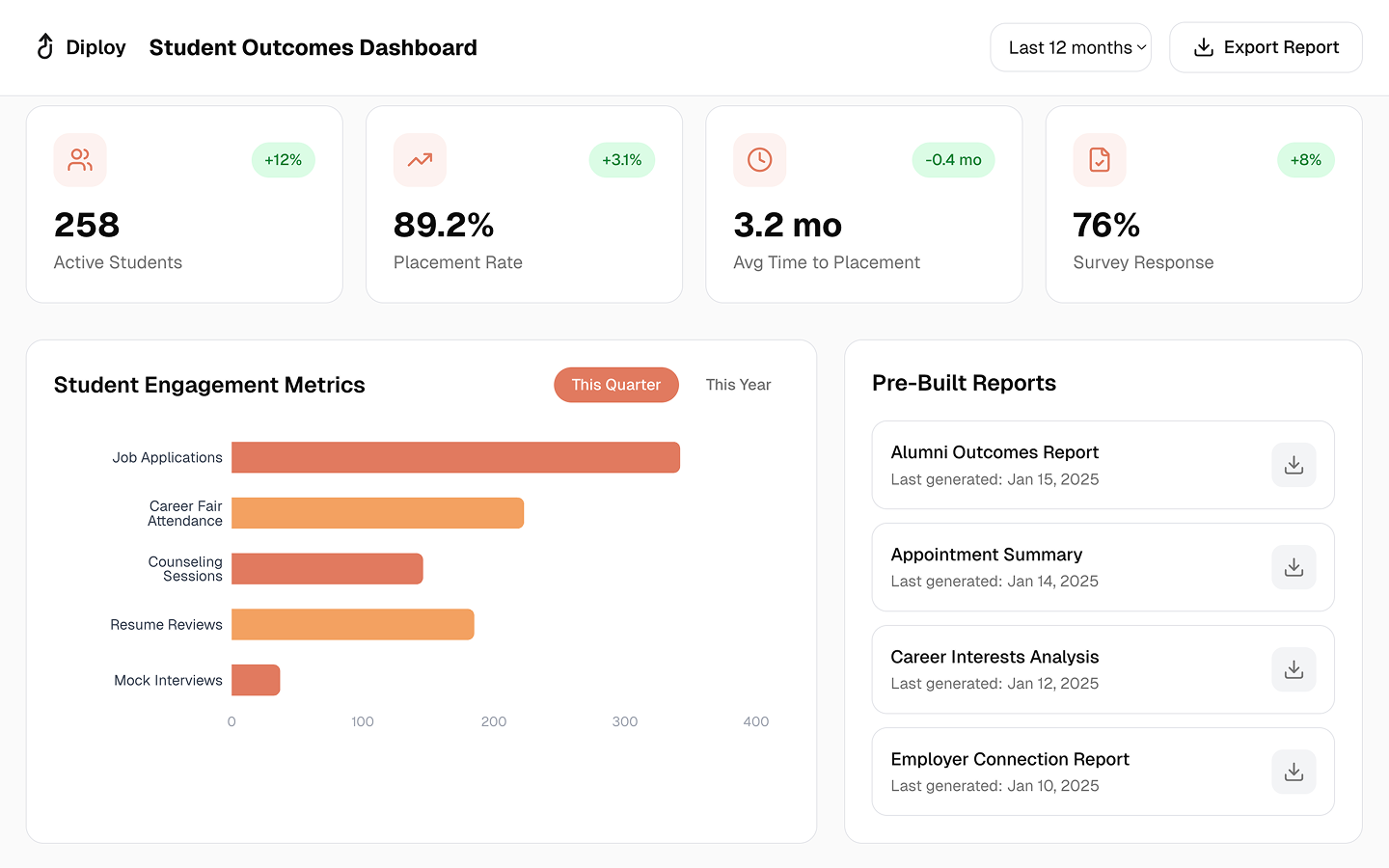 Career Centers screenshot